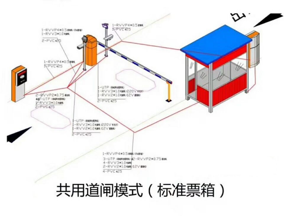 滦南县单通道模式停车系统