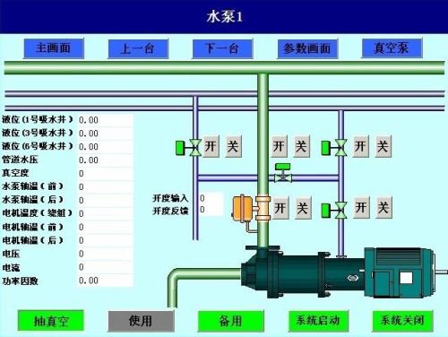 滦南县水泵自动控制系统八号