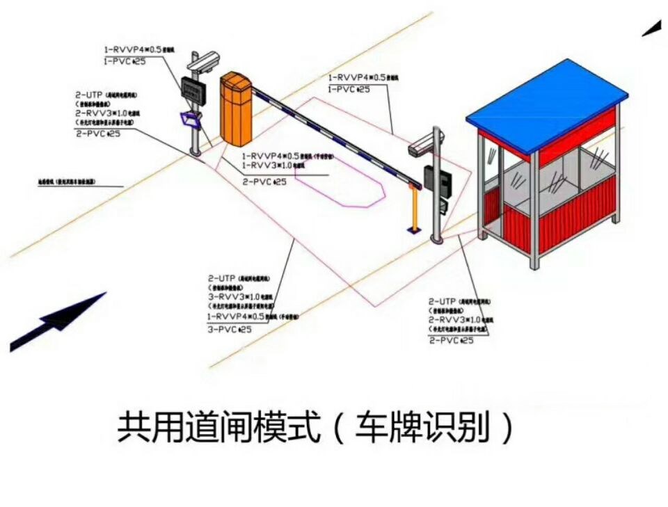 滦南县单通道车牌识别系统施工